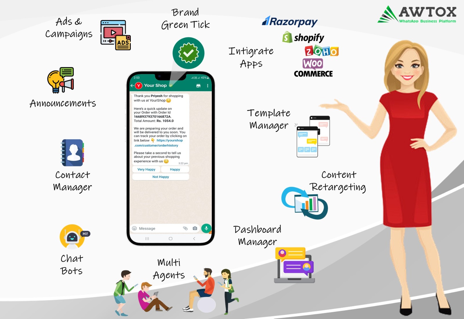 AWTOX illustration of WhatsApp campaigns, contacts, templates, chatbots, agents and store integrations